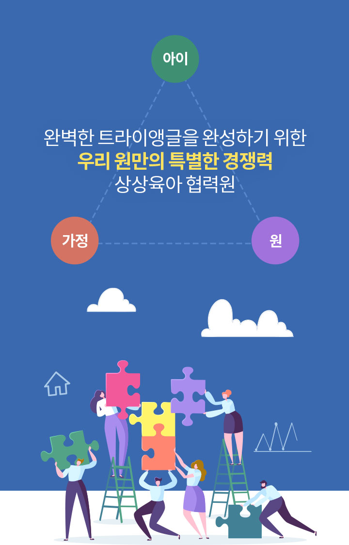 완벽한 트라이앵글을 완성하기 위한 우리 원만의 특별한 경쟁력 상상육아 협력원